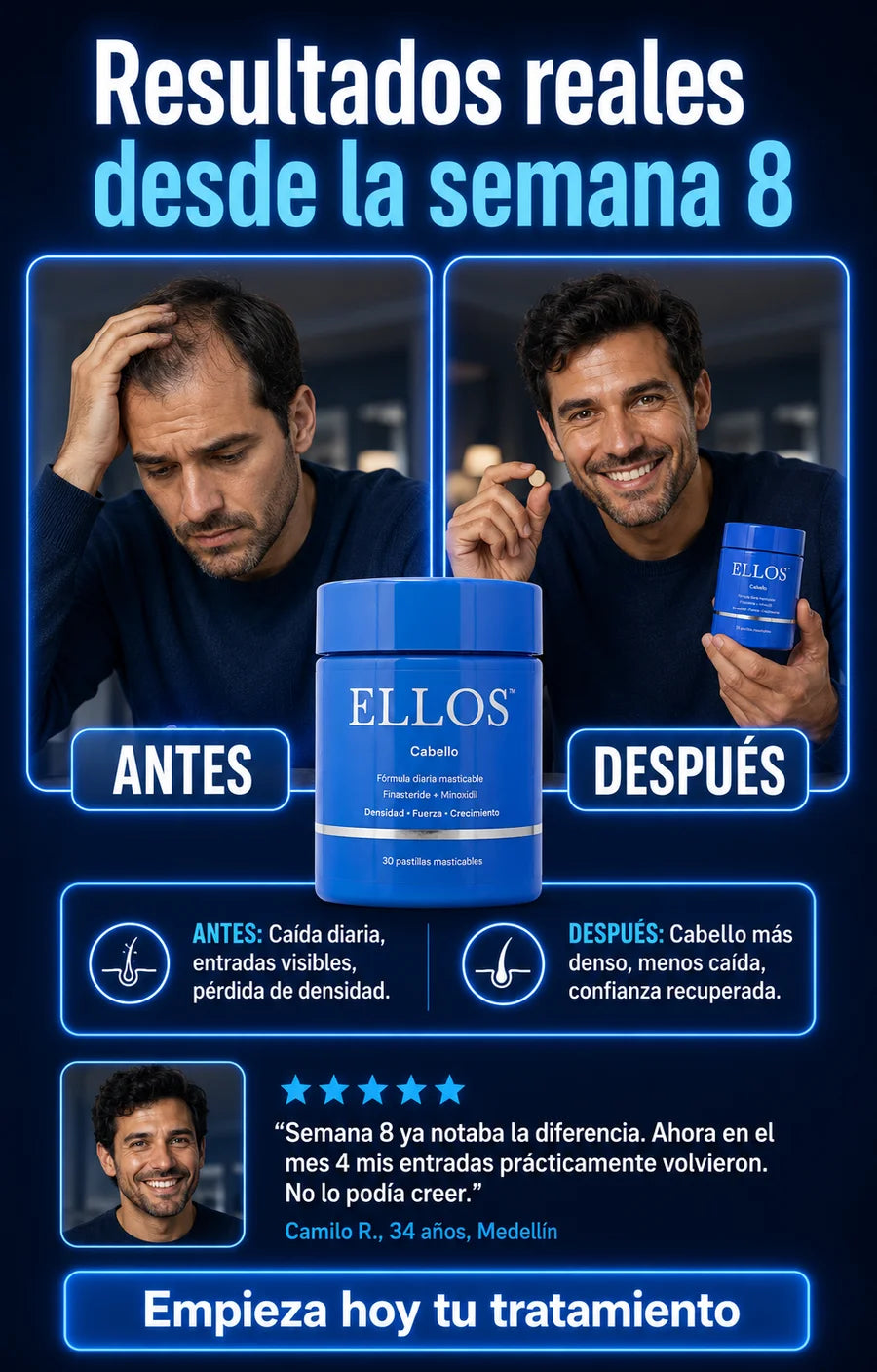 ELLOS Cabello — Resultados desde semana 8