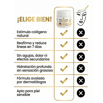 Crema de Veneno de Abeja Alivio Natural del Dolor en Articulaciones