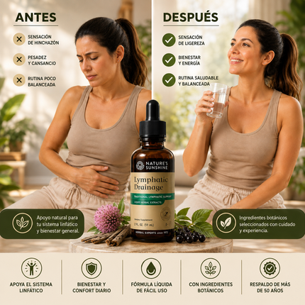 Lymphatic Drainage™ Para controlar la retención de líquidos y esa sensación de hinchazón, empieza hoy