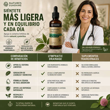 Lymphatic Drainage™ Para controlar la retención de líquidos y esa sensación de hinchazón, empieza hoy
