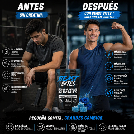 Beast Bites™ Creatina en Gomitas Veganas Sin Azúcar, Fuerza, y Recuperación Muscular rapida, que esperas para probarlas