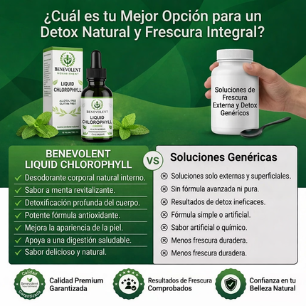 Clorofila Líquida Benevolent Nourishment® Detox y Control de Olor, empieza hoy mismo