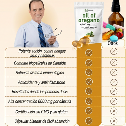 Oil of Oregano  Microingredients® Fórmula 2 en 1 y Defensa Antioxidante para el cuerpo, protejelo desde hoy