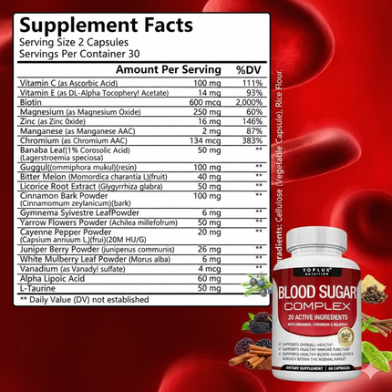 Blood Sugar Complex Toplux®, Cansado que tu azúcar te agote cada día.