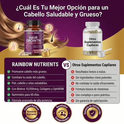 Advanced Hair Growth, Biotina 10,000 mcg para revivir la vitalidad del Cabello, Piel y Uñas