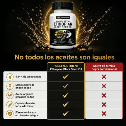 Aceite de Semilla Negra Etiope