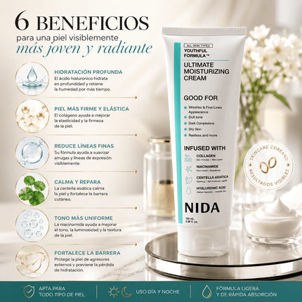 NIDA® Crema Hidratante Anti-Edad Coreana, empieza a cuidar tu piel desde hoy, obsequio sorpresa