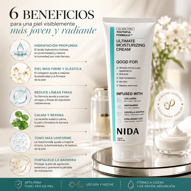 NIDA® Crema Hidratante Anti-Edad Coreana, empieza a cuidar tu piel desde hoy, obsequio sorpresa