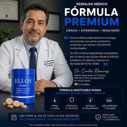 ELLOS™ Cabello Para el DHT. Finasteride + Minoxidil + Biotina. Recupera tu cabello hoy.
