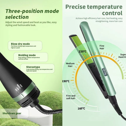 Plancha y Cepillo Aguacate