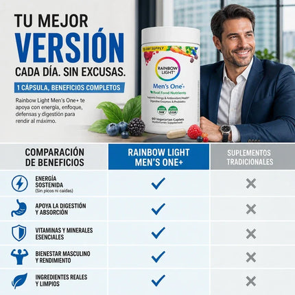 Multivitamínico Rainbow Light® Recupera Energía, Inmunidad y Salud Digestiva, empieza a cuidarte hoy.