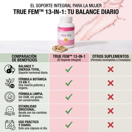 True Fem™ 13 en 1 Bienestar Femenino, disminuye tu acne hormonal y activa tu deseo desde hoy.