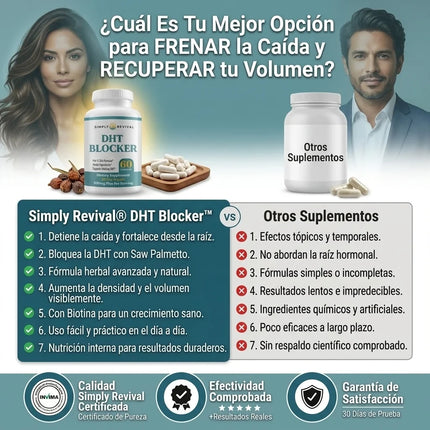 Simply Revival® DHT Blocker™  Bloqueador Herbal de DHT para el Crecimiento y Fortalecimiento Capilar.