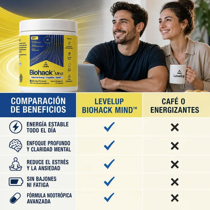 LevelUp Biohack Mind™  Potencia tu mente: energía, memoria y enfoque