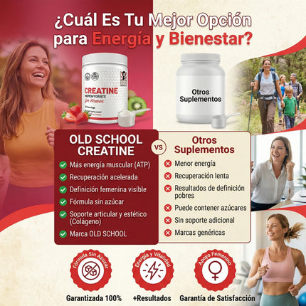 Creatina para Mujeres Old School Labs® Más Fuerza, Más Glúteo, Más Recuperación, la Original!!