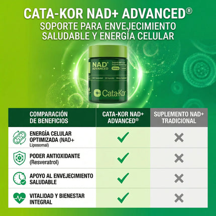 Cata-Kor NAD+ Advanced® Más Energía Hoy y Apoyo para un Envejecimiento Saludable