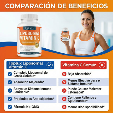 Vitamina C Liposomal 2100 mg Cuídate de enfermedades desde adentro
