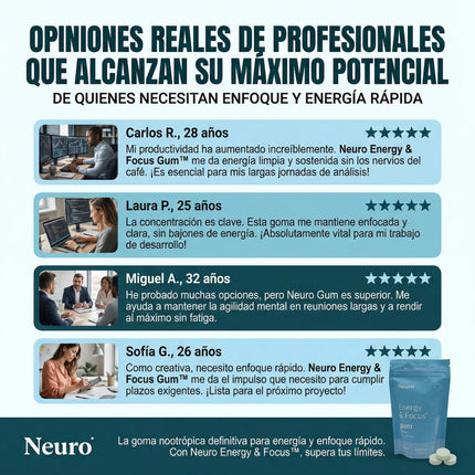 Neuro Energy & Focus Gum™  Activa tu mente y vuelve a concentrarte en minutos, empieza desde hoy