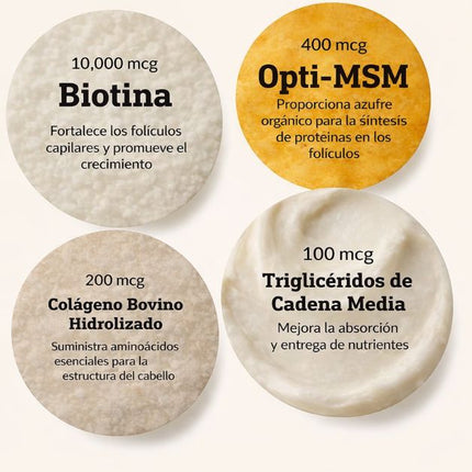 Advanced Hair Growth, Biotina 10,000 mcg para revivir la vitalidad del Cabello, Piel y Uñas