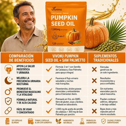 Aceite de Semilla de Calabaza + Saw Palmetto, VivoNu™ Apoyo para la Próstata y la Salud Urinaria, 120 Cápsulas Blandas