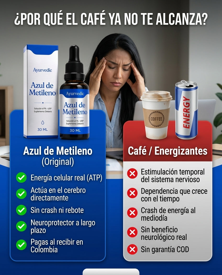 Azul de Metileno vs Café y Energizantes