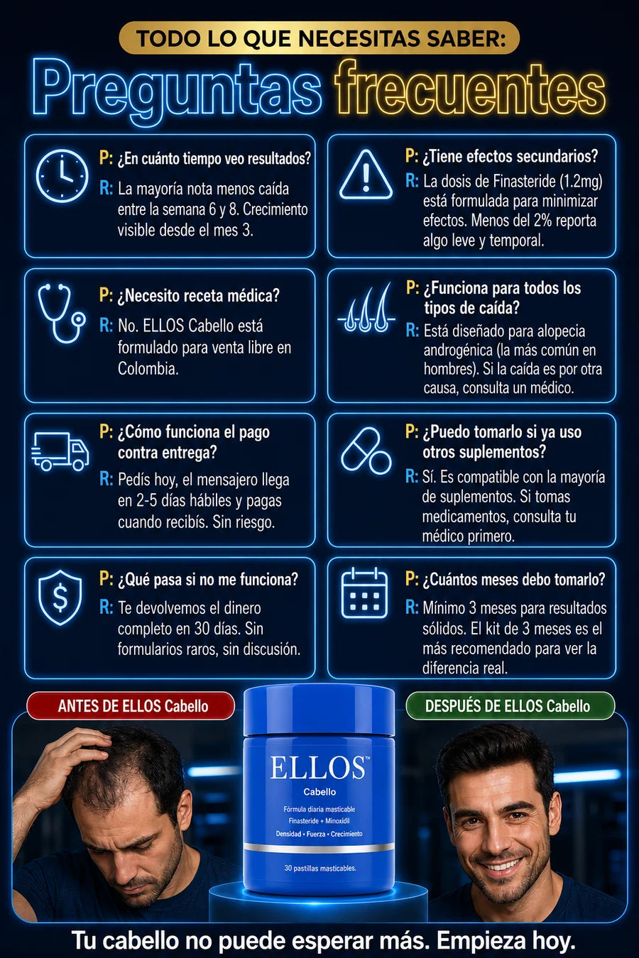 ELLOS Cabello — Preguntas frecuentes